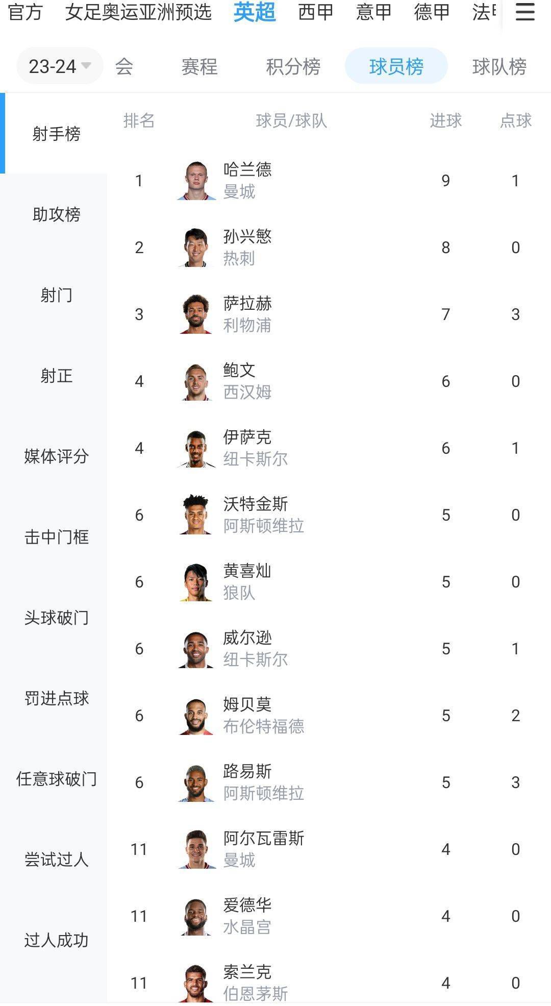 前景处，乌木喉、黑曜猎手、暗夜比邻星三大反派也没有落下